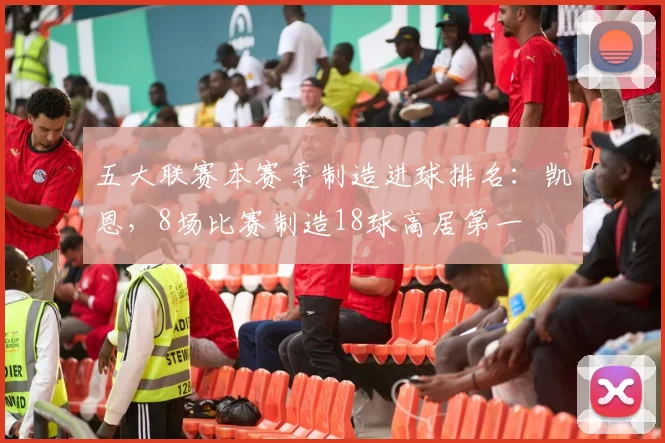 五大联赛本赛季制造进球排名：凯恩，8场比赛制造18球高居第一